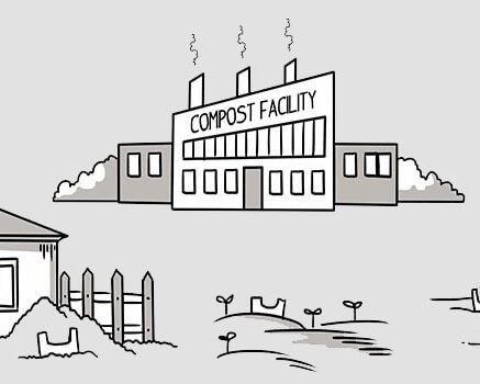 commercial compostable film